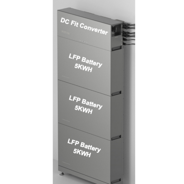 EcoFlow PowerOcean DC Fit Converter