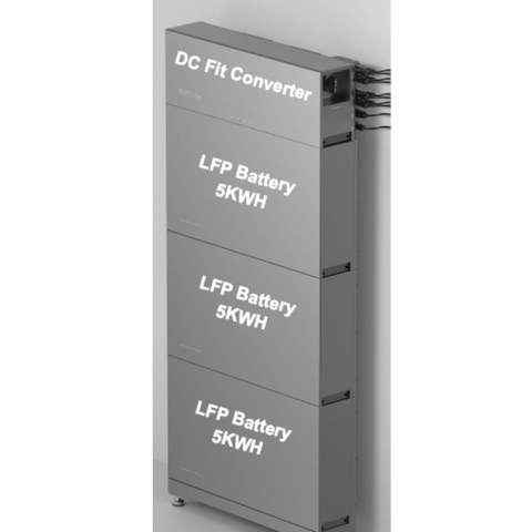 EcoFlow PowerOcean LFP 5kWh Battery