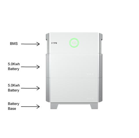 SAJ B2 LV Battery Base With Power Cables