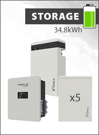 SolaX BMS Parallel Box with Triple Power T58 HV 34.8kWh