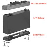 EcoFlow PowerOcean DC Fit Converter image 2