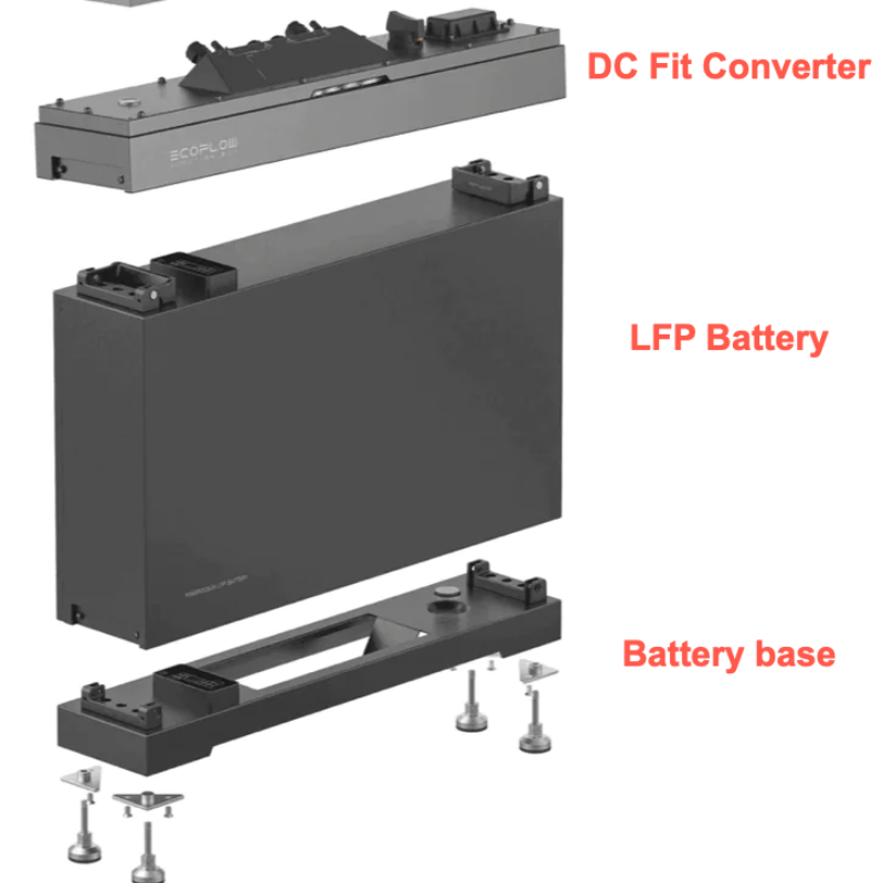 EcoFlow PowerOcean Battery Base