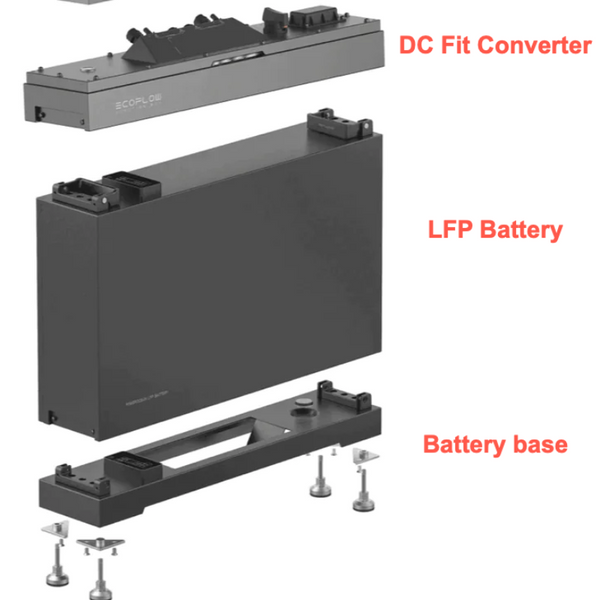 EcoFlow Ocean2 Battery Base