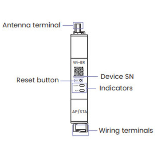 Fox ESS Smart Gateway Wireless Bridge SMG666-1PF1-L1 (for 1ph CHINT meter)